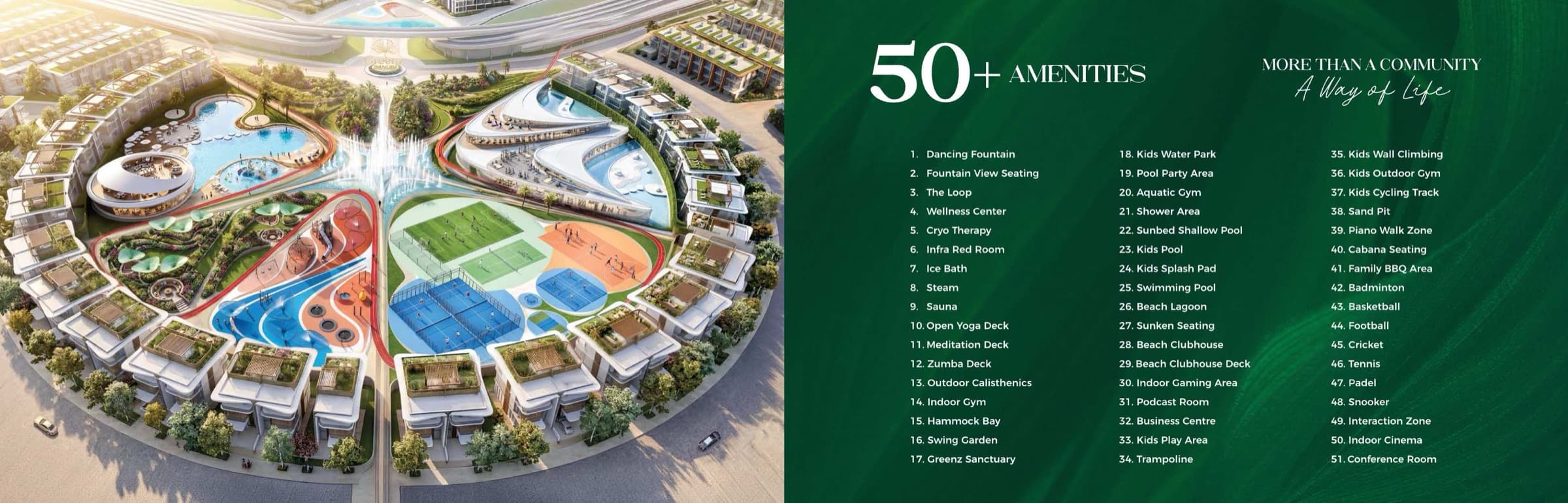 Danube Greenz — amenities aerial